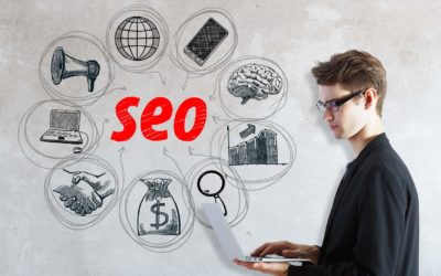 Why your business need SEO ?